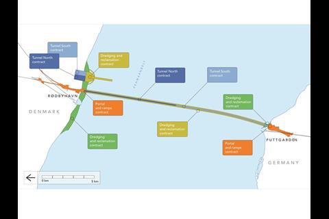 The four main tunnel construction contracts for the Fehmarn Belt fixed link were signed on May 30.